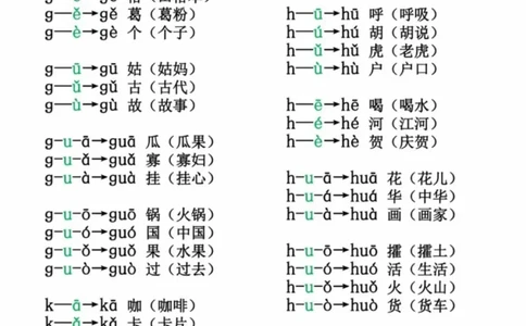 一年级拼读练习卷_一年级上下册资料_小学一年级学习资料-25年更新版_1-00、幼小衔接_幼小衔接拼音启蒙篇