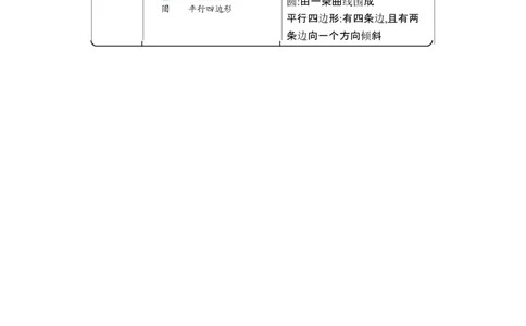 一（下）数学青岛54版知识清单_一年级上下册资料_小学一年级学习资料-25年更新版_1-04、小学一年级数学下册_1-4-1、复习、知识点、归纳汇总_青岛版54