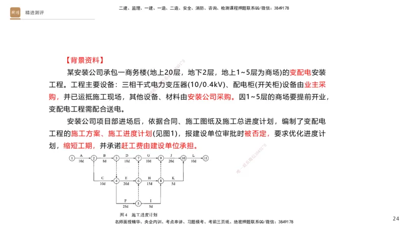 12.2025杨海军-精进测评-机电实务2_2026年一级建造师_2026年一建机电_2025年一建机电SVIP_04-冲刺串讲✿考点强化✿小灶集训_07-机电《案例速通带练》石莉HX_讲义