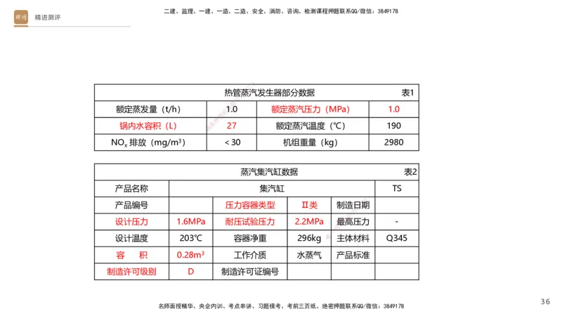 12.2025杨海军-精进测评-机电实务2_2026年一级建造师_2026年一建机电_2025年一建机电SVIP_04-冲刺串讲✿考点强化✿小灶集训_07-机电《案例速通带练》石莉HX_讲义