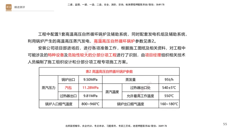 12.2025杨海军-精进测评-机电实务2_2026年一级建造师_2026年一建机电_2025年一建机电SVIP_04-冲刺串讲✿考点强化✿小灶集训_07-机电《案例速通带练》石莉HX_讲义