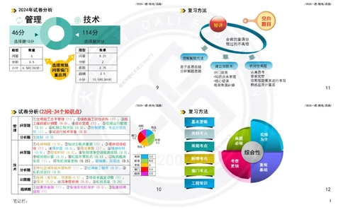2025一建机电板块讲义打印版_2026年一级建造师_2026年一建机电_2025年一建机电SVIP_04-冲刺串讲✿考点强化✿小灶集训_31-机电《案例专项班》高扬DL_讲义