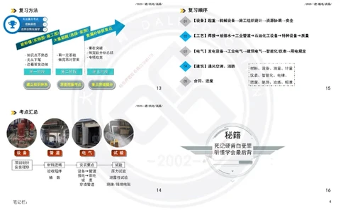 2025一建机电板块讲义打印版_2026年一级建造师_2026年一建机电_2025年一建机电SVIP_04-冲刺串讲✿考点强化✿小灶集训_31-机电《案例专项班》高扬DL_讲义