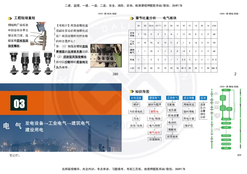 2025一建机电板块讲义打印版_2026年一级建造师_2026年一建机电_2025年一建机电SVIP_04-冲刺串讲✿考点强化✿小灶集训_31-机电《案例专项班》高扬DL_讲义