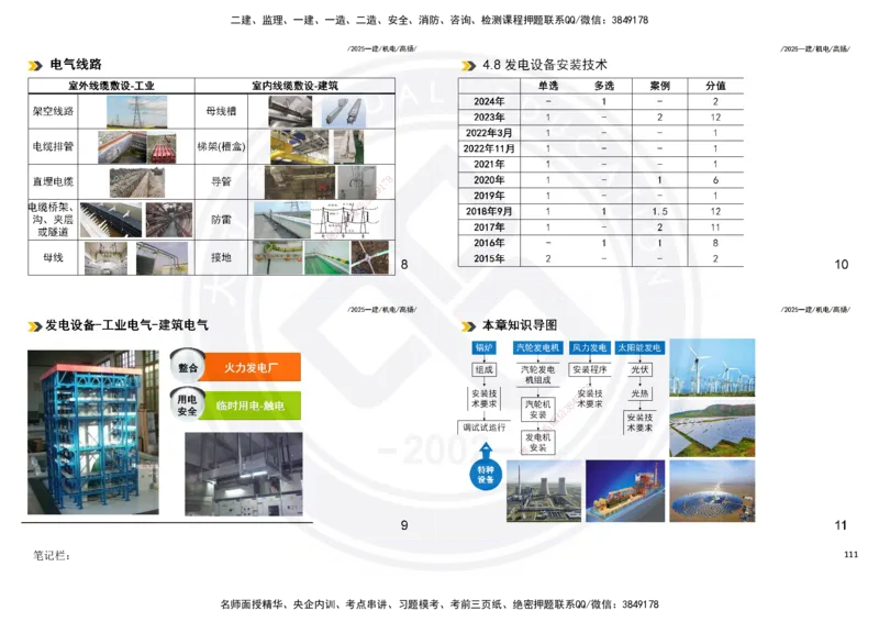2025一建机电板块讲义打印版_2026年一级建造师_2026年一建机电_2025年一建机电SVIP_04-冲刺串讲✿考点强化✿小灶集训_31-机电《案例专项班》高扬DL_讲义