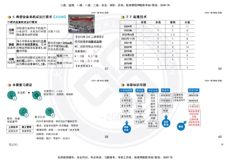 2025一建机电板块讲义打印版_2026年一级建造师_2026年一建机电_2025年一建机电SVIP_04-冲刺串讲✿考点强化✿小灶集训_31-机电《案例专项班》高扬DL_讲义