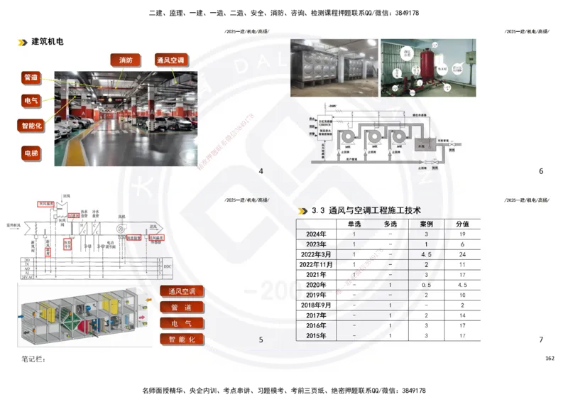 2025一建机电板块讲义打印版_2026年一级建造师_2026年一建机电_2025年一建机电SVIP_04-冲刺串讲✿考点强化✿小灶集训_31-机电《案例专项班》高扬DL_讲义
