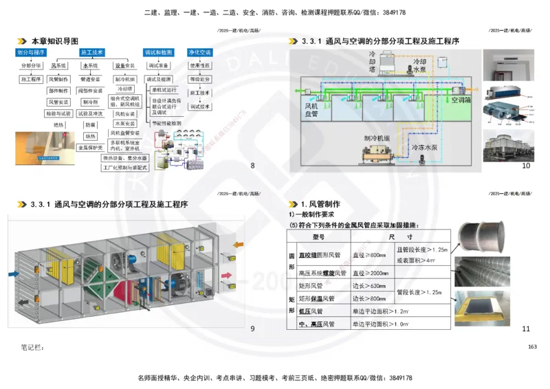 2025一建机电板块讲义打印版_2026年一级建造师_2026年一建机电_2025年一建机电SVIP_04-冲刺串讲✿考点强化✿小灶集训_31-机电《案例专项班》高扬DL_讲义