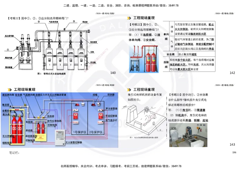 2025一建机电板块讲义打印版_2026年一级建造师_2026年一建机电_2025年一建机电SVIP_04-冲刺串讲✿考点强化✿小灶集训_31-机电《案例专项班》高扬DL_讲义