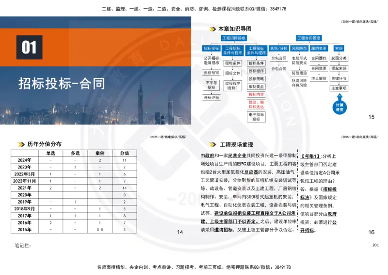 2025一建机电板块讲义打印版_2026年一级建造师_2026年一建机电_2025年一建机电SVIP_04-冲刺串讲✿考点强化✿小灶集训_31-机电《案例专项班》高扬DL_讲义
