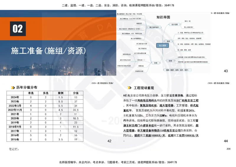 2025一建机电板块讲义打印版_2026年一级建造师_2026年一建机电_2025年一建机电SVIP_04-冲刺串讲✿考点强化✿小灶集训_31-机电《案例专项班》高扬DL_讲义