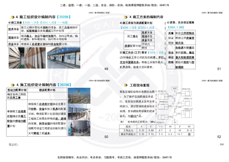 2025一建机电板块讲义打印版_2026年一级建造师_2026年一建机电_2025年一建机电SVIP_04-冲刺串讲✿考点强化✿小灶集训_31-机电《案例专项班》高扬DL_讲义
