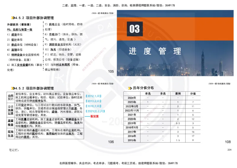 2025一建机电板块讲义打印版_2026年一级建造师_2026年一建机电_2025年一建机电SVIP_04-冲刺串讲✿考点强化✿小灶集训_31-机电《案例专项班》高扬DL_讲义