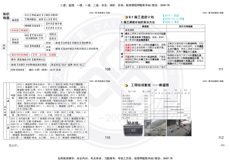 2025一建机电板块讲义打印版_2026年一级建造师_2026年一建机电_2025年一建机电SVIP_04-冲刺串讲✿考点强化✿小灶集训_31-机电《案例专项班》高扬DL_讲义