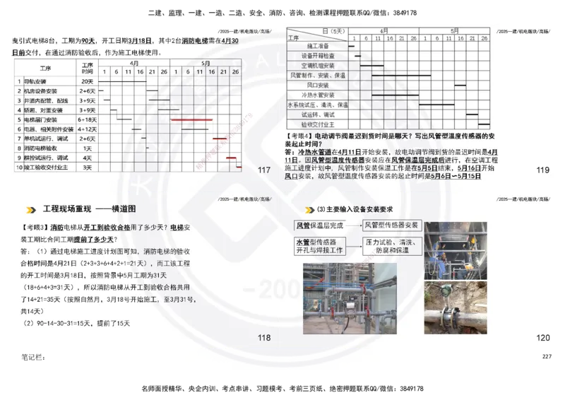 2025一建机电板块讲义打印版_2026年一级建造师_2026年一建机电_2025年一建机电SVIP_04-冲刺串讲✿考点强化✿小灶集训_31-机电《案例专项班》高扬DL_讲义