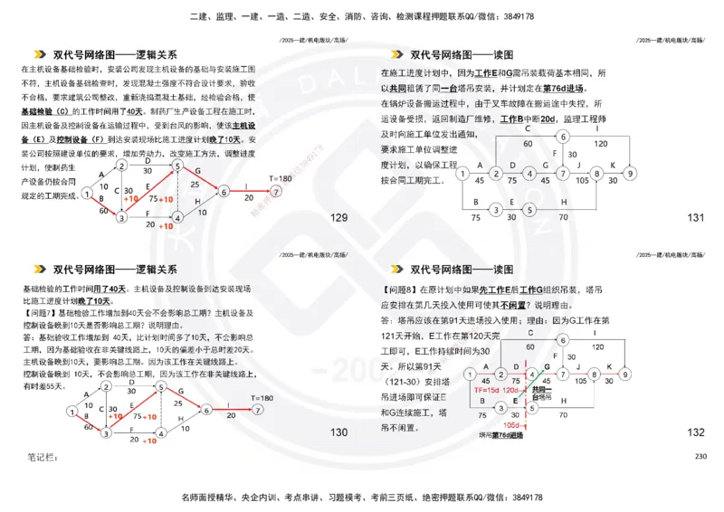 2025一建机电板块讲义打印版_2026年一级建造师_2026年一建机电_2025年一建机电SVIP_04-冲刺串讲✿考点强化✿小灶集训_31-机电《案例专项班》高扬DL_讲义