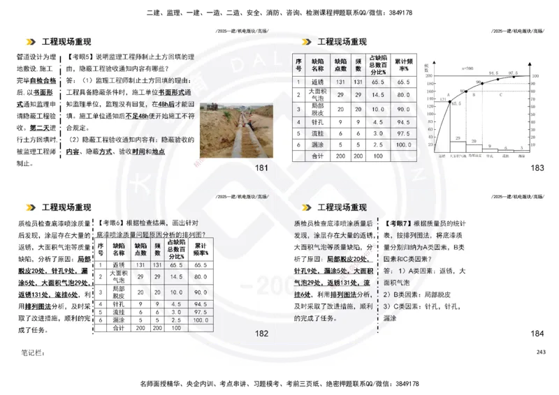 2025一建机电板块讲义打印版_2026年一级建造师_2026年一建机电_2025年一建机电SVIP_04-冲刺串讲✿考点强化✿小灶集训_31-机电《案例专项班》高扬DL_讲义