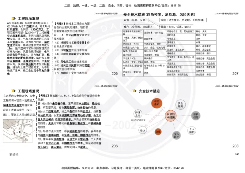 2025一建机电板块讲义打印版_2026年一级建造师_2026年一建机电_2025年一建机电SVIP_04-冲刺串讲✿考点强化✿小灶集训_31-机电《案例专项班》高扬DL_讲义