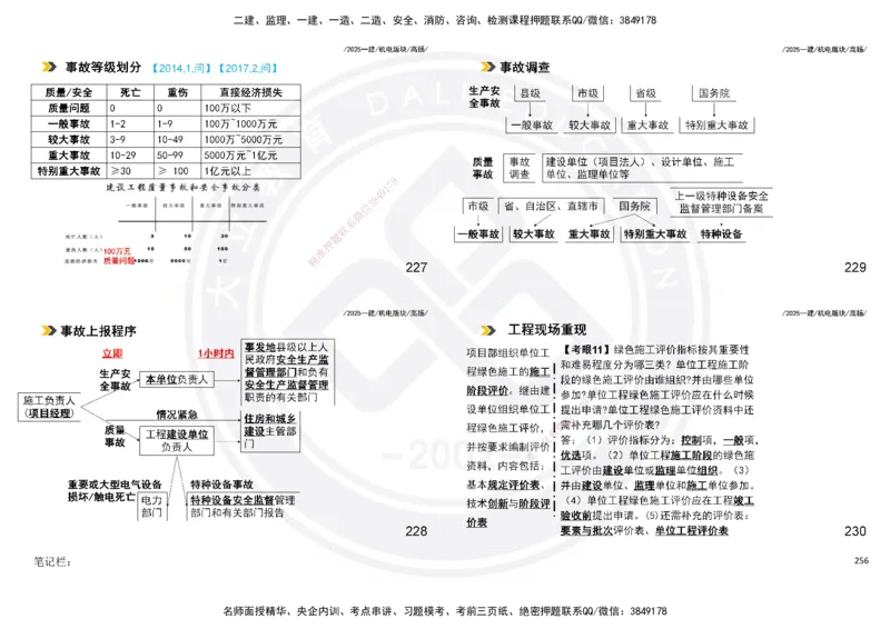 2025一建机电板块讲义打印版_2026年一级建造师_2026年一建机电_2025年一建机电SVIP_04-冲刺串讲✿考点强化✿小灶集训_31-机电《案例专项班》高扬DL_讲义