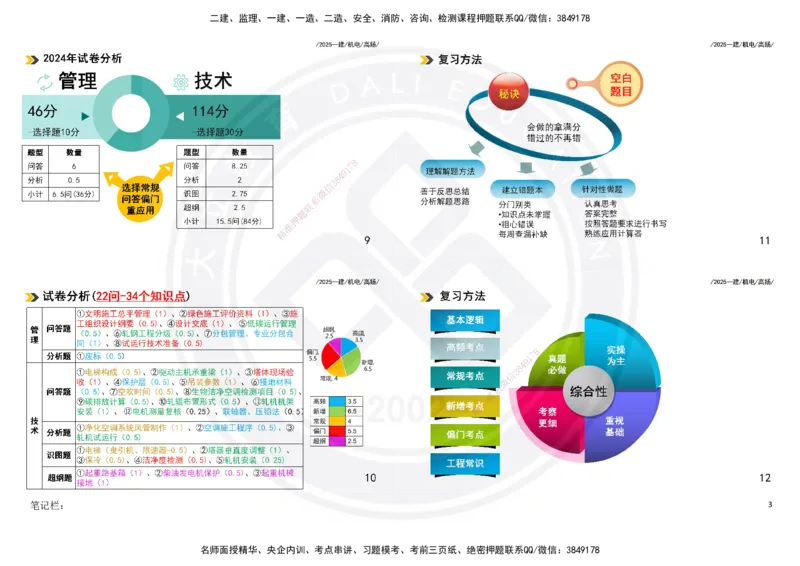 2025一建机电板块讲义打印版_2026年一级建造师_2026年一建机电_2025年一建机电SVIP_04-冲刺串讲✿考点强化✿小灶集训_31-机电《案例专项班》高扬DL_讲义