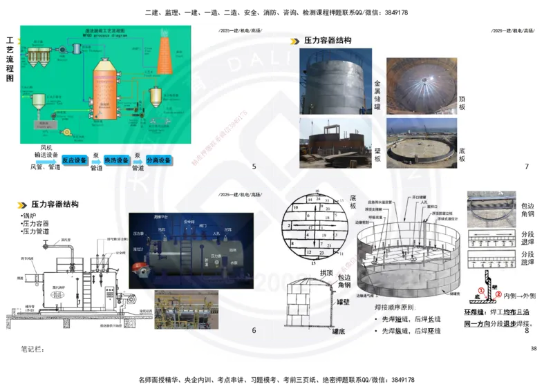 2025一建机电板块讲义打印版_2026年一级建造师_2026年一建机电_2025年一建机电SVIP_04-冲刺串讲✿考点强化✿小灶集训_31-机电《案例专项班》高扬DL_讲义