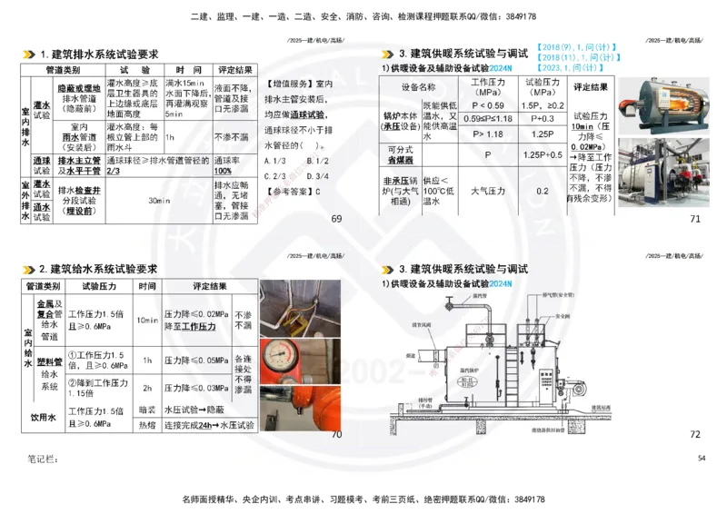 2025一建机电板块讲义打印版_2026年一级建造师_2026年一建机电_2025年一建机电SVIP_04-冲刺串讲✿考点强化✿小灶集训_31-机电《案例专项班》高扬DL_讲义