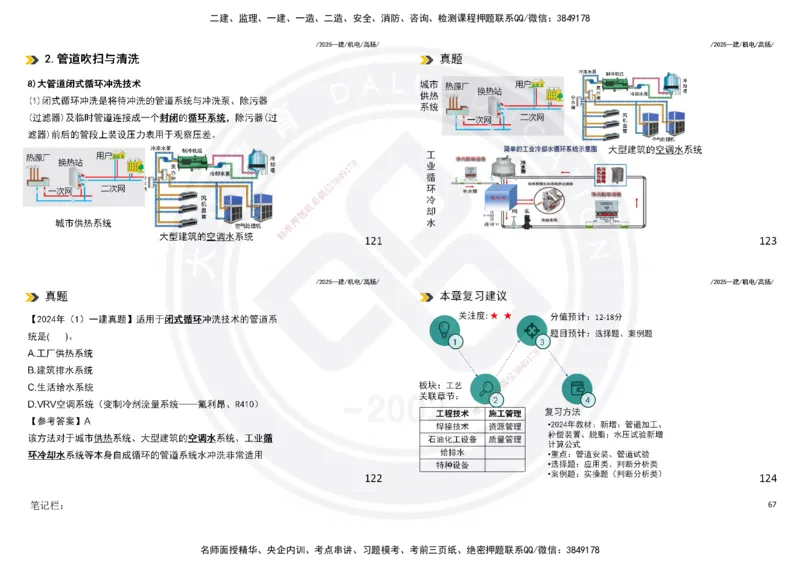 2025一建机电板块讲义打印版_2026年一级建造师_2026年一建机电_2025年一建机电SVIP_04-冲刺串讲✿考点强化✿小灶集训_31-机电《案例专项班》高扬DL_讲义