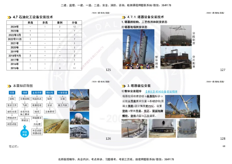 2025一建机电板块讲义打印版_2026年一级建造师_2026年一建机电_2025年一建机电SVIP_04-冲刺串讲✿考点强化✿小灶集训_31-机电《案例专项班》高扬DL_讲义