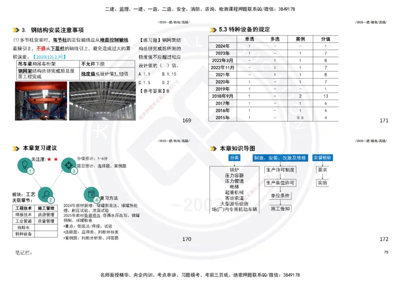 2025一建机电板块讲义打印版_2026年一级建造师_2026年一建机电_2025年一建机电SVIP_04-冲刺串讲✿考点强化✿小灶集训_31-机电《案例专项班》高扬DL_讲义