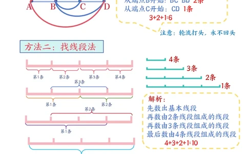 二上数角的方法_一年级上下册资料_一年级上册小红书同款资料_一年级(1)