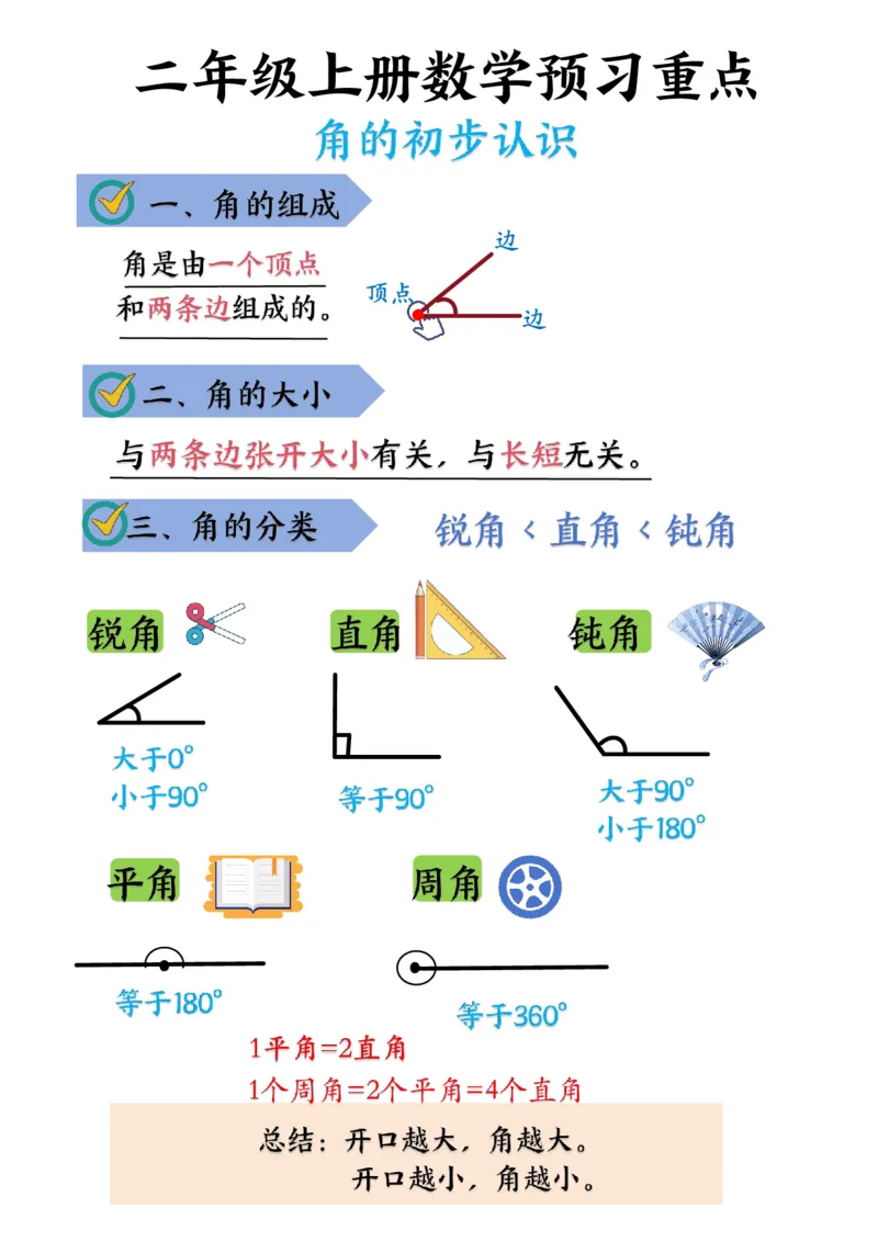 二上数角的方法_一年级上下册资料_一年级上册小红书同款资料_一年级(1)