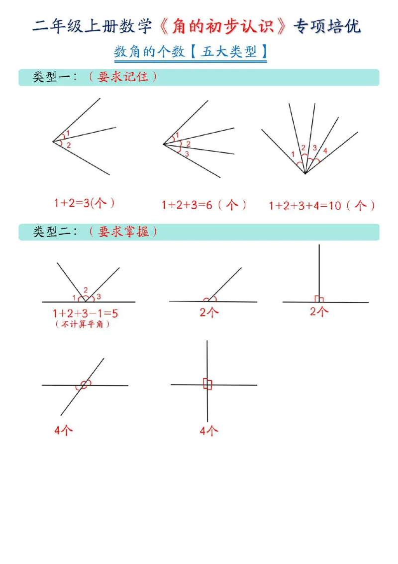 二上数角的方法_一年级上下册资料_一年级上册小红书同款资料_一年级(1)