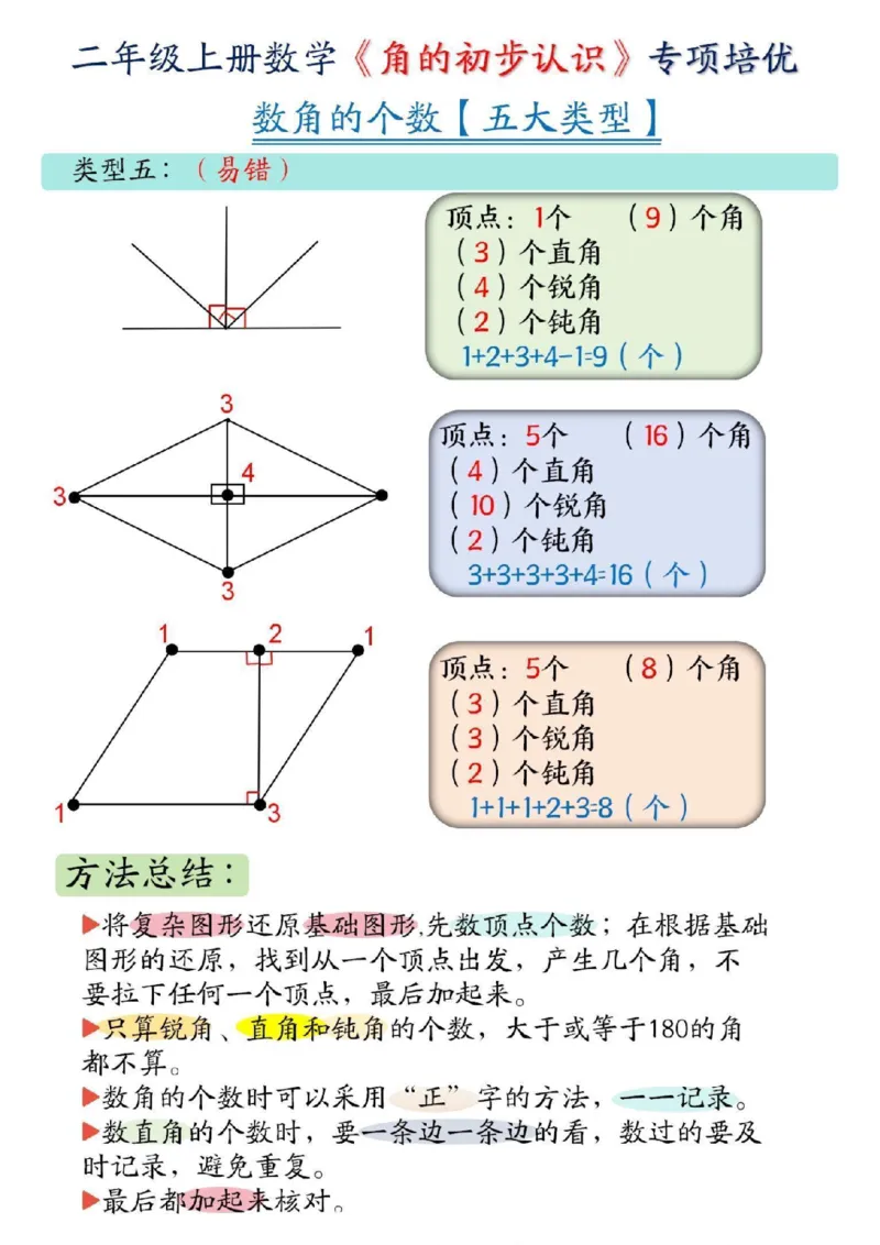 二上数角的方法_一年级上下册资料_一年级上册小红书同款资料_一年级(1)