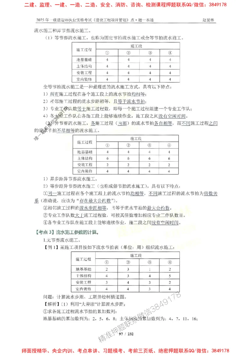 2025一建管理-赵爱林-题点一本通_2026年一级建造师_2026年一建管理_2025年一建管理SVIP_01-精华文档✿电子教材✿历年真题_30-管理《题点一本通》赵爱林推荐