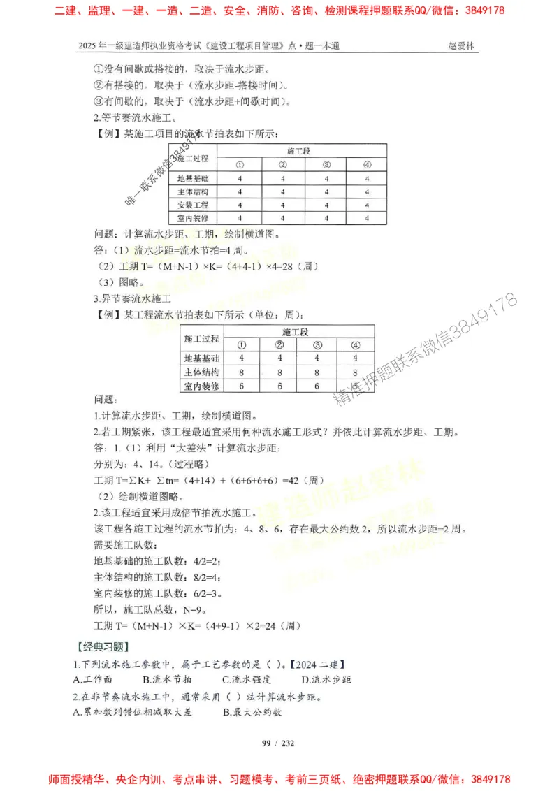 2025一建管理-赵爱林-题点一本通_2026年一级建造师_2026年一建管理_2025年一建管理SVIP_01-精华文档✿电子教材✿历年真题_30-管理《题点一本通》赵爱林推荐