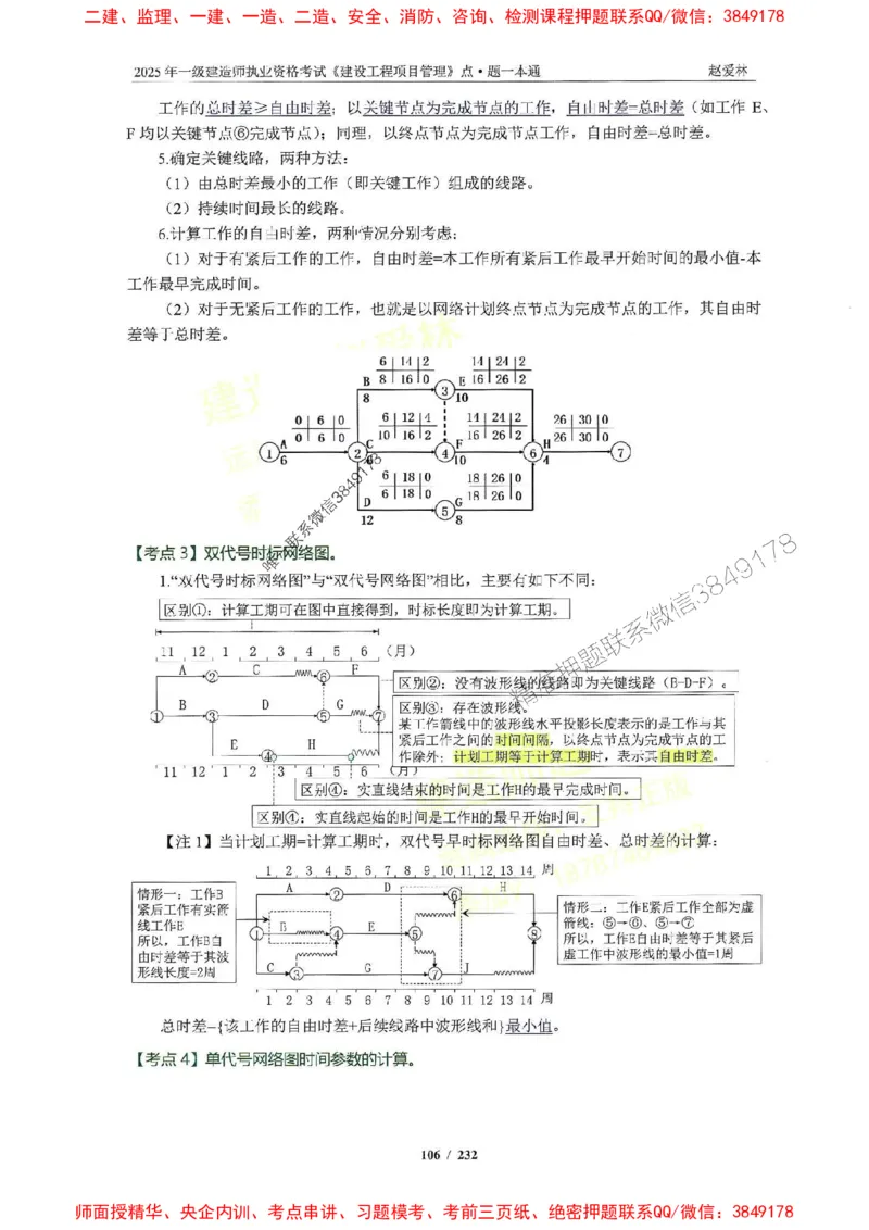 2025一建管理-赵爱林-题点一本通_2026年一级建造师_2026年一建管理_2025年一建管理SVIP_01-精华文档✿电子教材✿历年真题_30-管理《题点一本通》赵爱林推荐