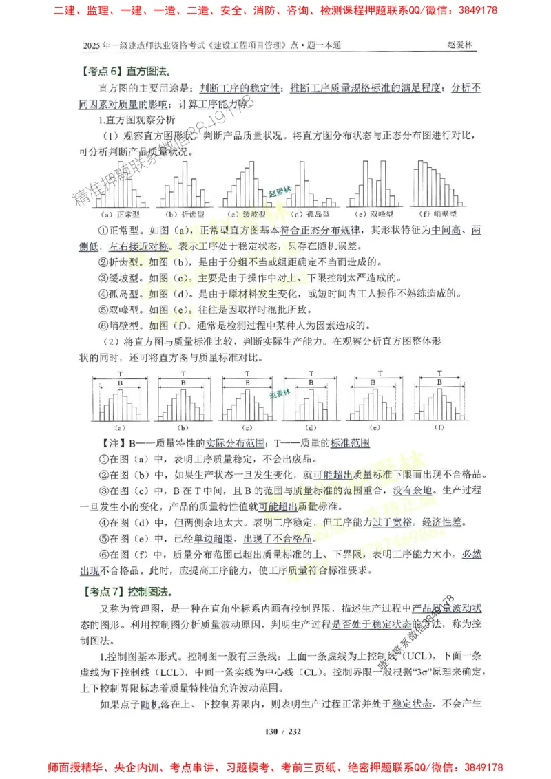 2025一建管理-赵爱林-题点一本通_2026年一级建造师_2026年一建管理_2025年一建管理SVIP_01-精华文档✿电子教材✿历年真题_30-管理《题点一本通》赵爱林推荐