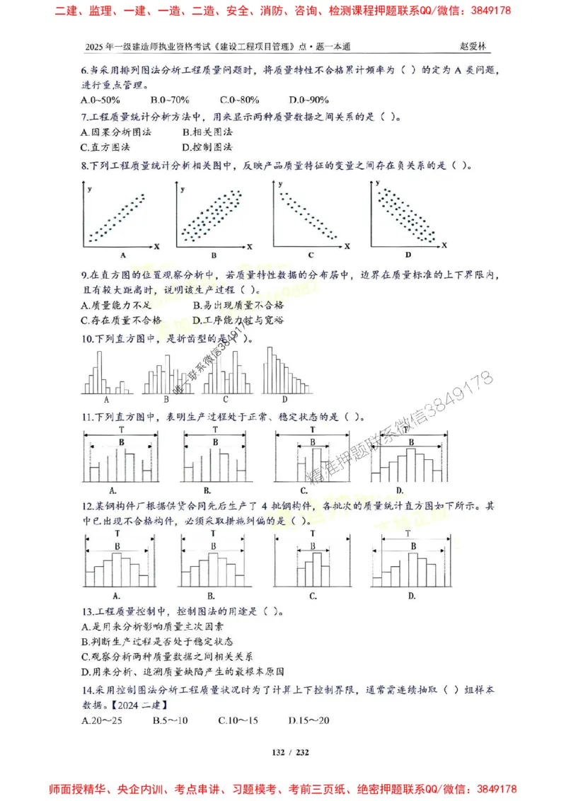 2025一建管理-赵爱林-题点一本通_2026年一级建造师_2026年一建管理_2025年一建管理SVIP_01-精华文档✿电子教材✿历年真题_30-管理《题点一本通》赵爱林推荐