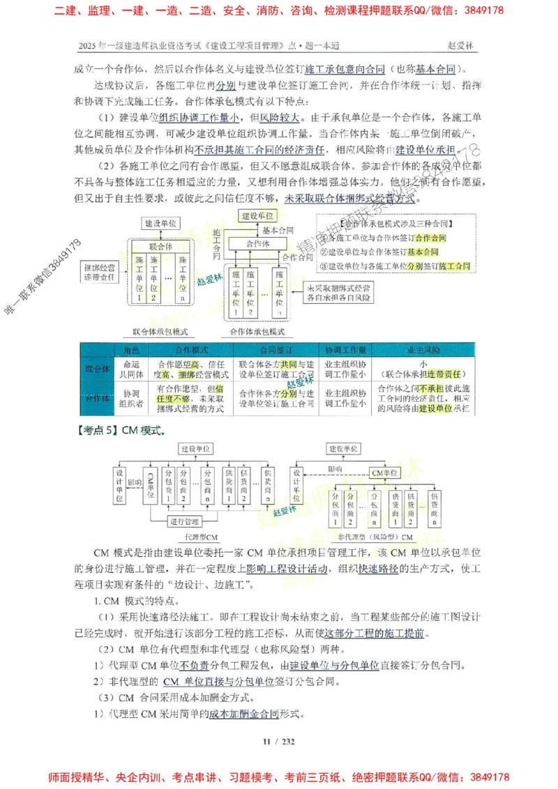 2025一建管理-赵爱林-题点一本通_2026年一级建造师_2026年一建管理_2025年一建管理SVIP_01-精华文档✿电子教材✿历年真题_30-管理《题点一本通》赵爱林推荐