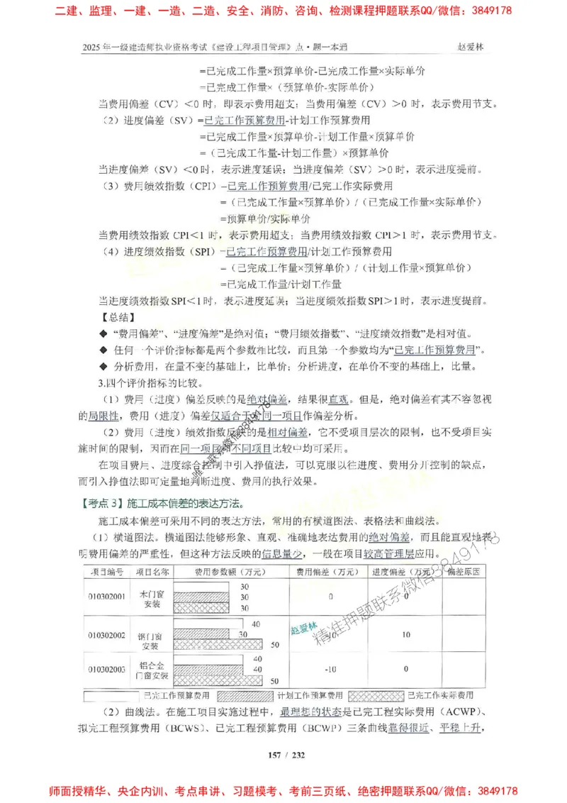 2025一建管理-赵爱林-题点一本通_2026年一级建造师_2026年一建管理_2025年一建管理SVIP_01-精华文档✿电子教材✿历年真题_30-管理《题点一本通》赵爱林推荐