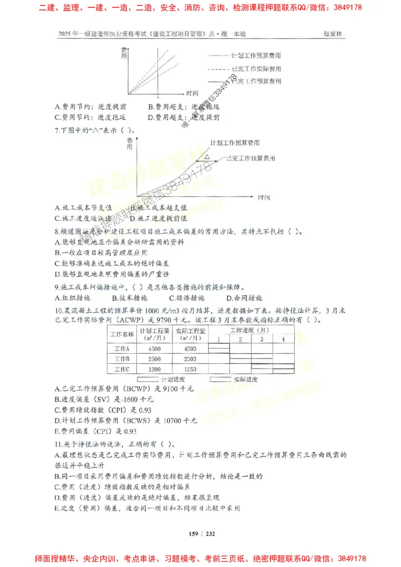 2025一建管理-赵爱林-题点一本通_2026年一级建造师_2026年一建管理_2025年一建管理SVIP_01-精华文档✿电子教材✿历年真题_30-管理《题点一本通》赵爱林推荐