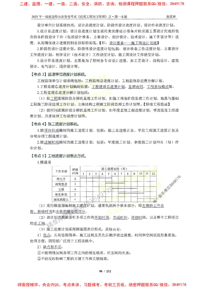 2025一建管理-赵爱林-题点一本通_2026年一级建造师_2026年一建管理_2025年一建管理SVIP_01-精华文档✿电子教材✿历年真题_30-管理《题点一本通》赵爱林推荐