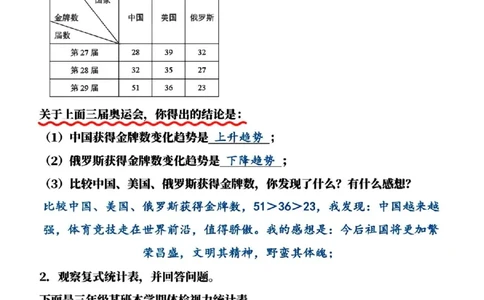 三年级下册数学6大应用题_三年级上下册资料_三年级下册小红书同款资料_三下数学