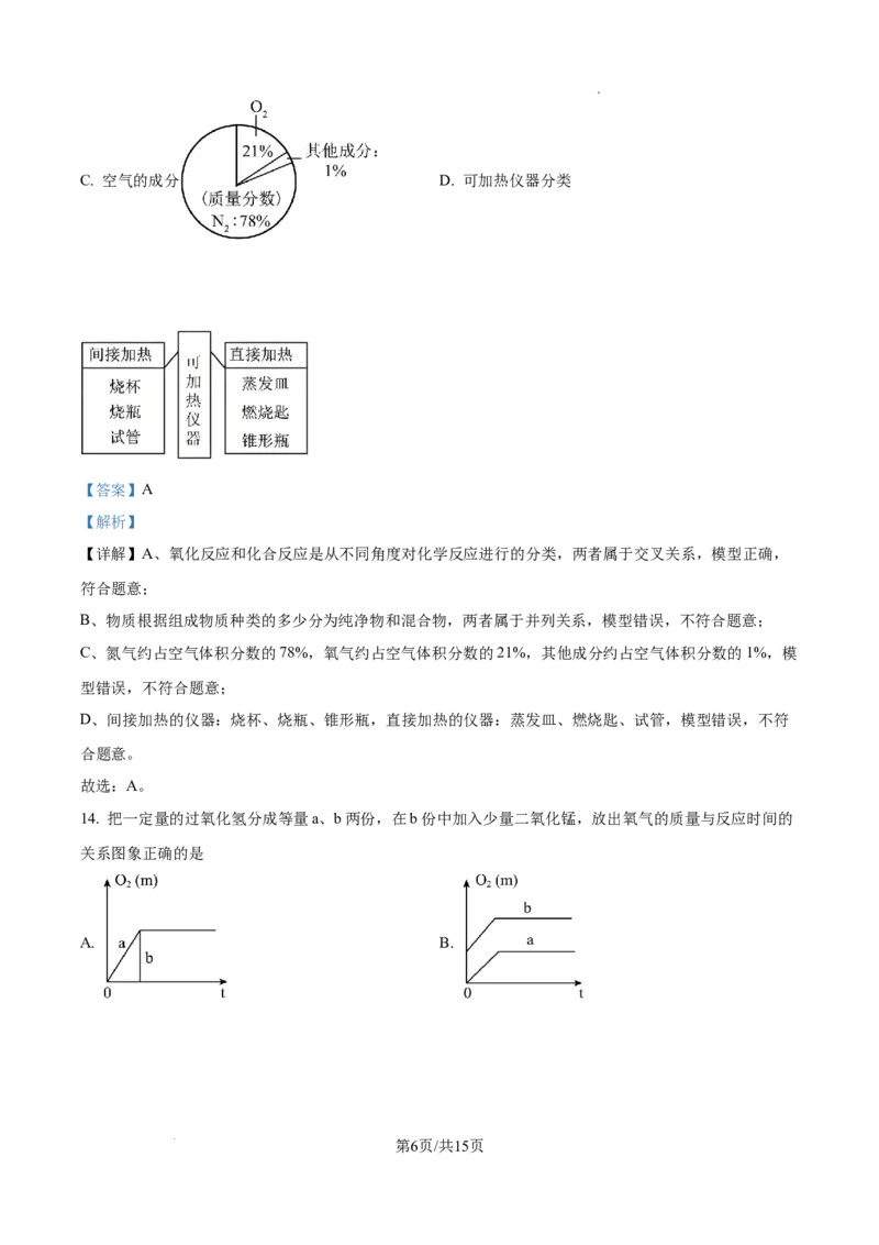 广州市执信中学2024--2025学年九年级上学期第一学段适应性练习化学试卷（解析版）_广州九上月考+期中+期末+一模二模+中考真题_九上月考_初三化学月考卷与答案