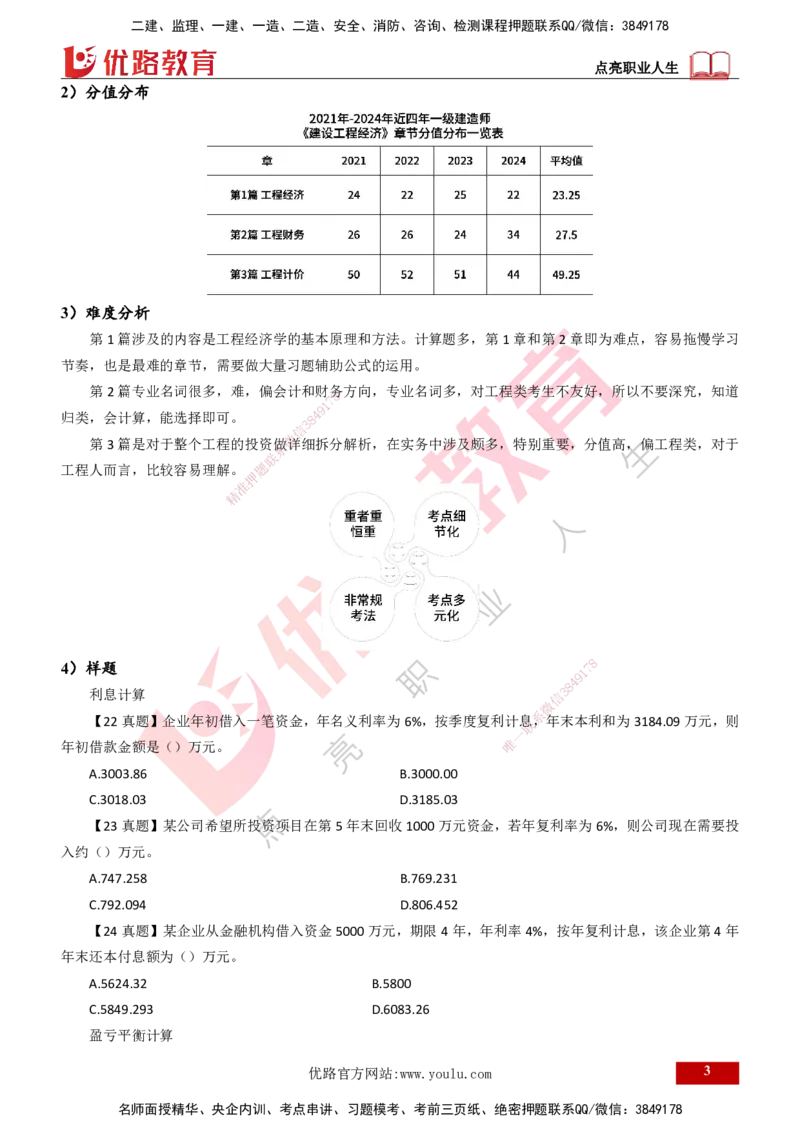 2025一建入门导学-工程经济打印版_2026年一级建造师_2026年一建经济_2025年一建经济SVIP_02-基础精讲✿高端面授✿深度强化_22-经济《教材精讲班》蔺飞飞YL推荐