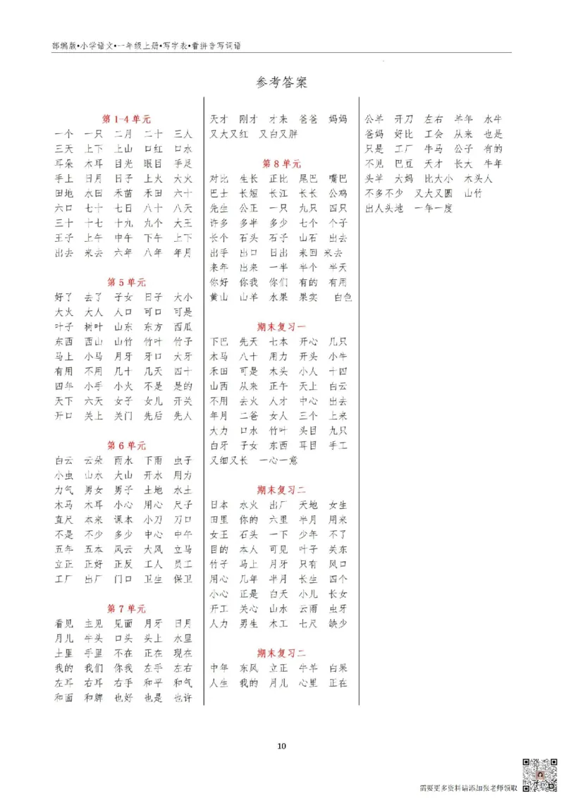 一年级上册语文写字表_一年级上下册资料_一年级上册小红书同款资料_语文