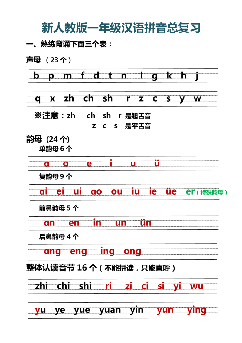 一（上）语文汉语拼音总复习_一年级上下册资料_小学一年级学习资料-25年更新版_1-01、小学一年级语文上册_08、专项练习_拼音生字