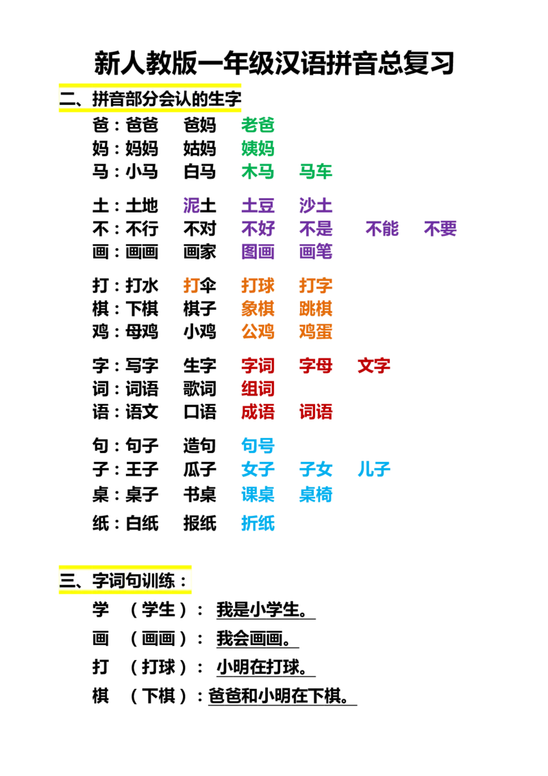 一（上）语文汉语拼音总复习_一年级上下册资料_小学一年级学习资料-25年更新版_1-01、小学一年级语文上册_08、专项练习_拼音生字