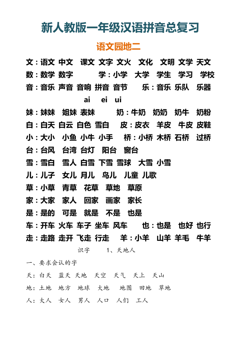 一（上）语文汉语拼音总复习_一年级上下册资料_小学一年级学习资料-25年更新版_1-01、小学一年级语文上册_08、专项练习_拼音生字