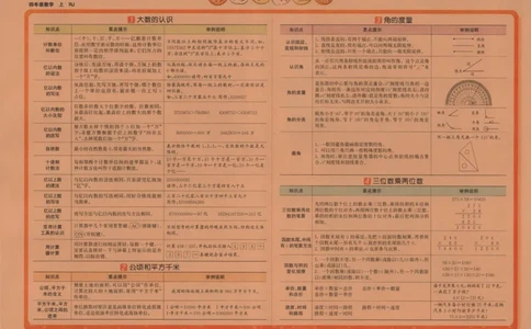 2025秋海淀考王数学4上RJ_25秋小学语数英习题试卷_数学_人教版_数学《海淀考王》人教25秋(1)